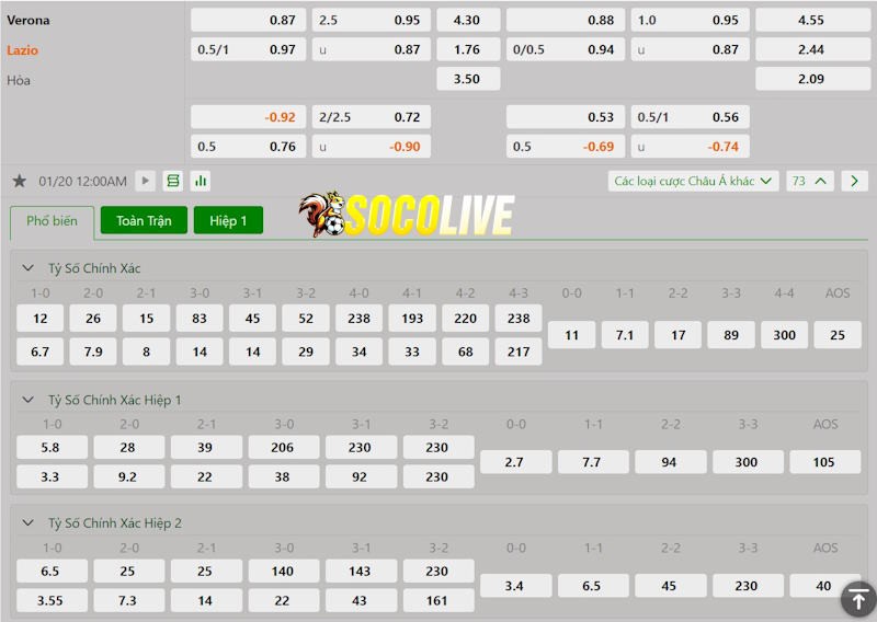Soi kèo Verona vs Lazio 20/01/2025 – Tỷ lệ kèo Soi kèo Verona vs Lazio 20/01/2025 – Tỷ lệ kèo