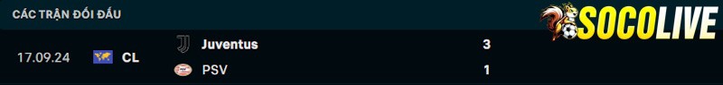 Thành tích đối đầu Juventus vs PSV