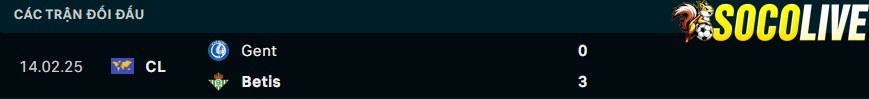 Thành tích đối đầu Real Betis vs Gent 