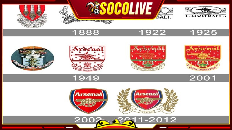 Logo hiện đại từ năm 2002 đến nay