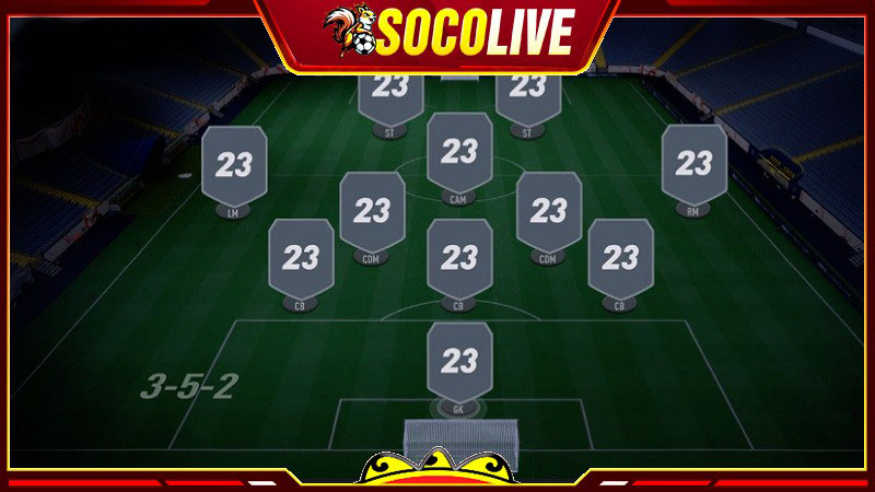 Tương lai của sơ đồ 3-5-2 trong bóng đá hiện đại Tương lai của sơ đồ 3-5-2 trong bóng đá hiện đại