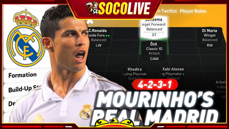 Real Madrid (2011-2013) dưới thời Mourinho