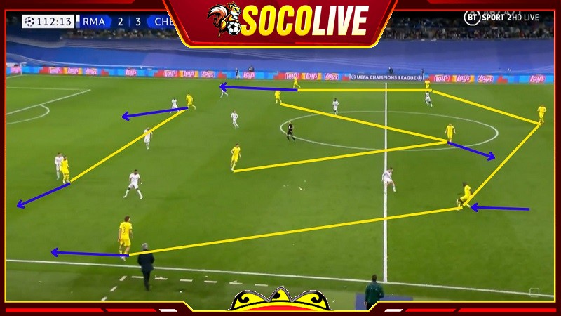 Cách tổ chức sơ đồ bóng đá 5-3-2 đạt hiệu quả nhất