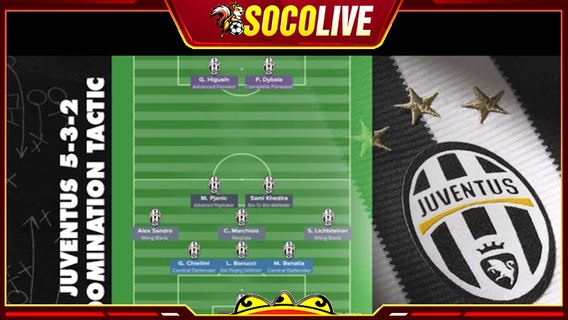 Trong giai đoạn 2015-2017, Juventus thống trị nhờ chiến thuật bóng đá 5-3-2