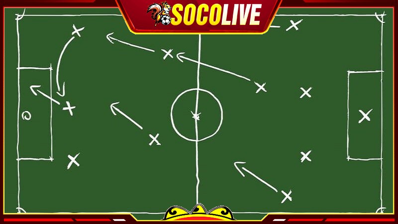 Sơ đồ bóng đá là gì?