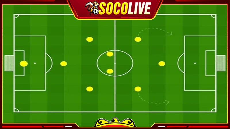 Khi nào cần thay đổi sơ đồ bóng đá?