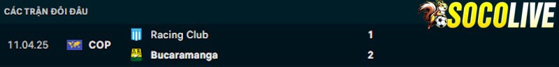 Thành tích đối đầu Bucaramanga vs Racing Club Thành tích đối đầu Bucaramanga vs Racing Club