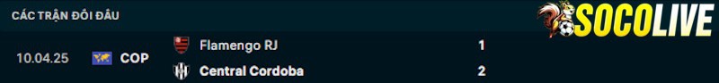 Thành tích đối đầu Central Cordoba vs Flamengo 