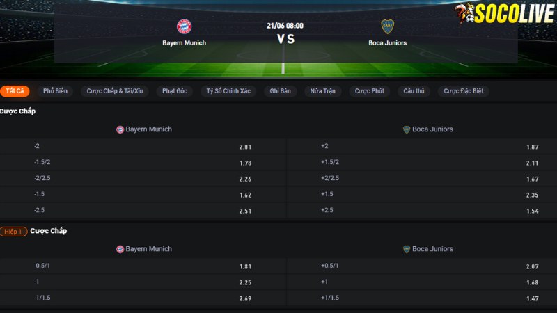 Bayern vs Boca Juniors