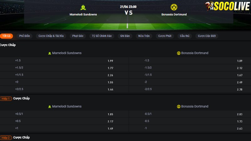 Mamelodi vs Dortmund