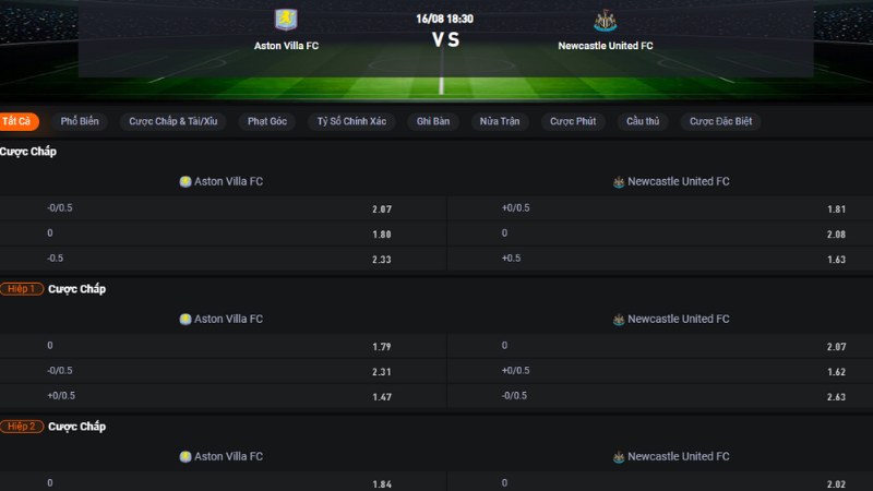 Aston Villa vs Newcastle