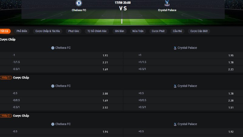 Chelsea vs Crystal Palace 