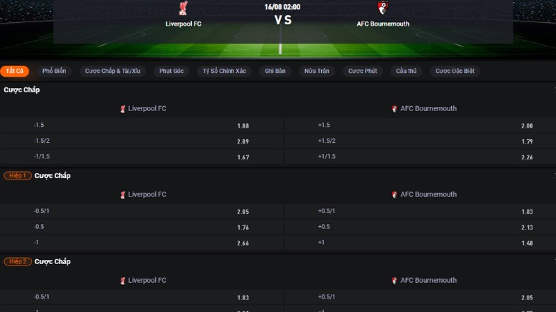 Liverpool vs Bournemouth