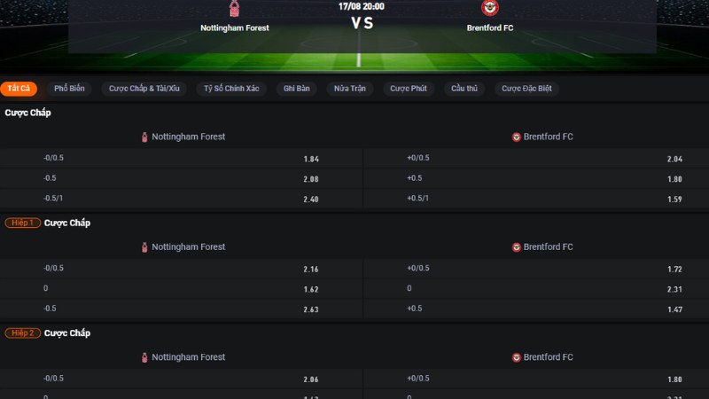 Nottingham vs Brentford 