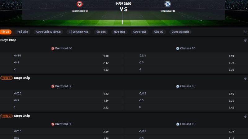 Brentford vs Chelsea