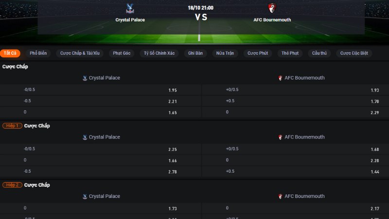 Crystal Palace vs Bournemouth