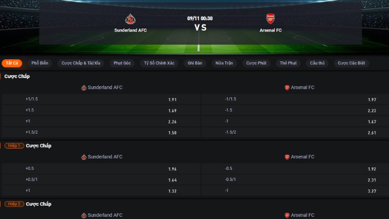 Sunderland vs Arsenal