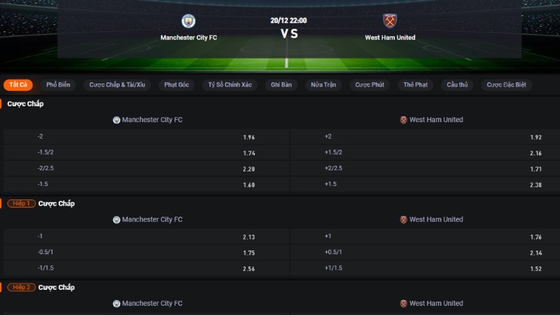 Man City vs West Ham